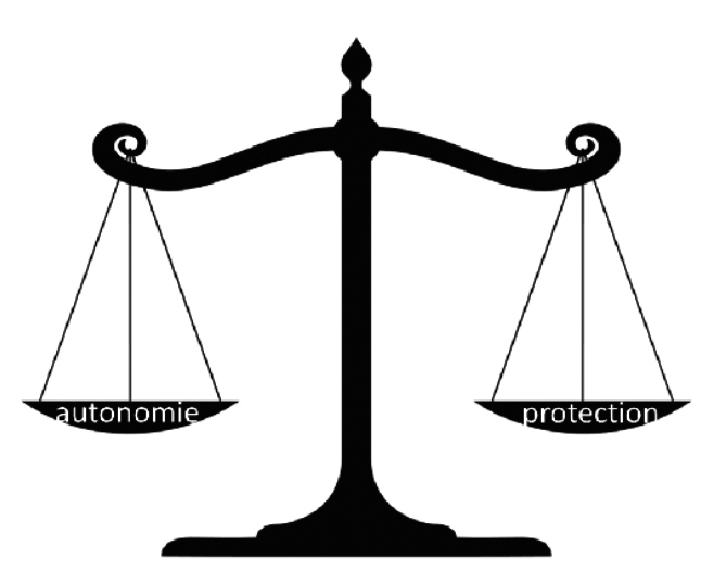 balance2