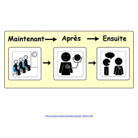 3_4outil-visuel-maintenant-apres-1