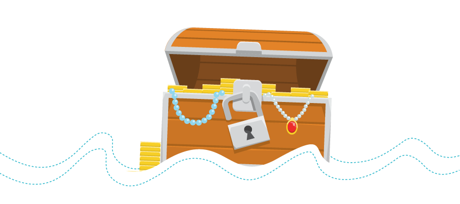 Les ressources financières
